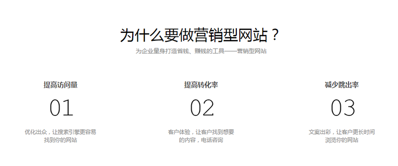 网络推广渠道的“数据账”：信阳企业如何用ROI做减法